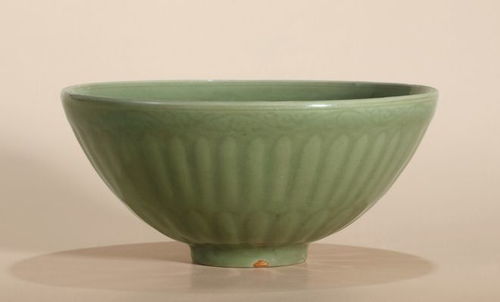 文物拍卖公司办理条件与周期详解